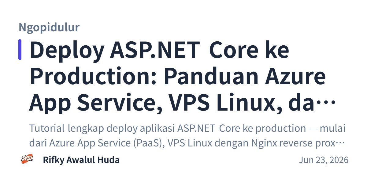 Share preview for Deploy ASP.NET Core ke Production: Panduan Azure App Service, VPS Linux, dan Docker